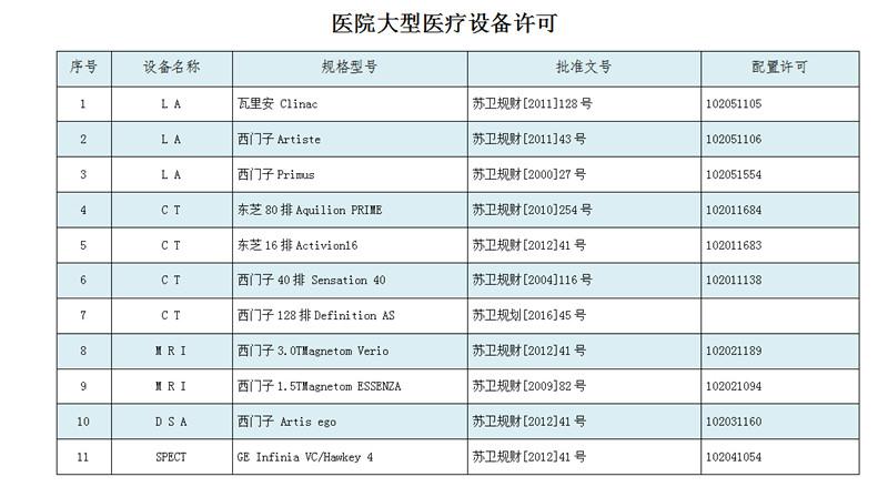 常州肿瘤2.jpg